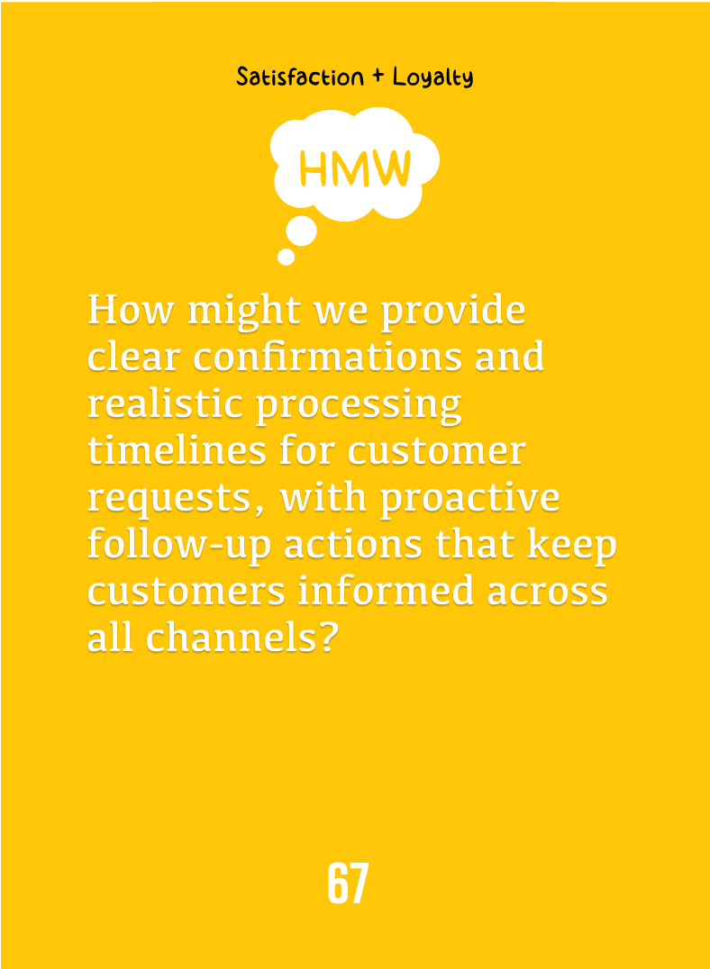 Proactive request confirmation – CX Tip of the Day