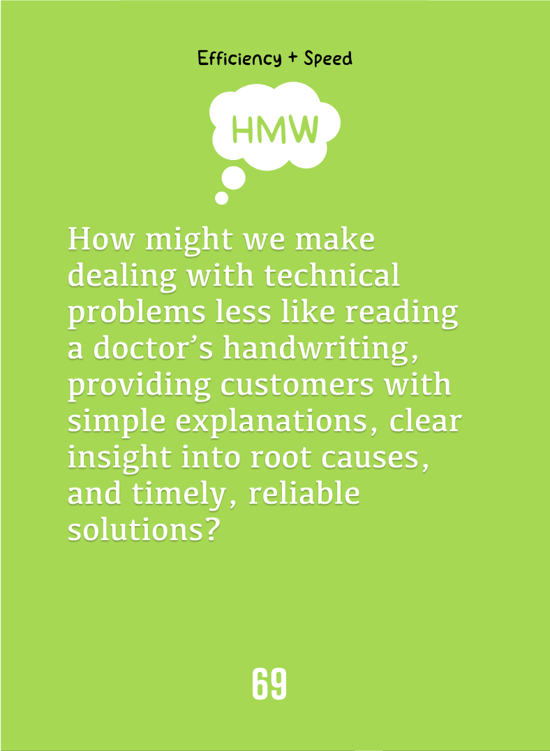 Simplifying technical support – CX Tip of the Day