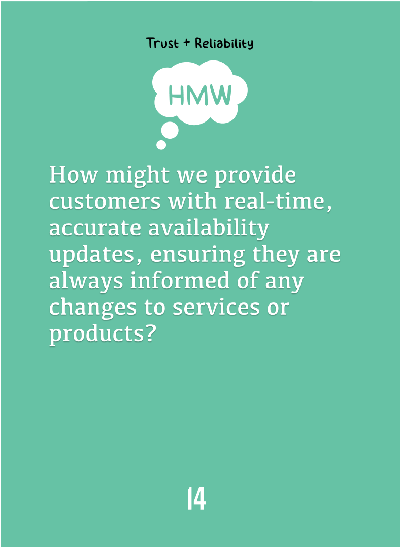 Real-time availability updates – CX Tip of the Day