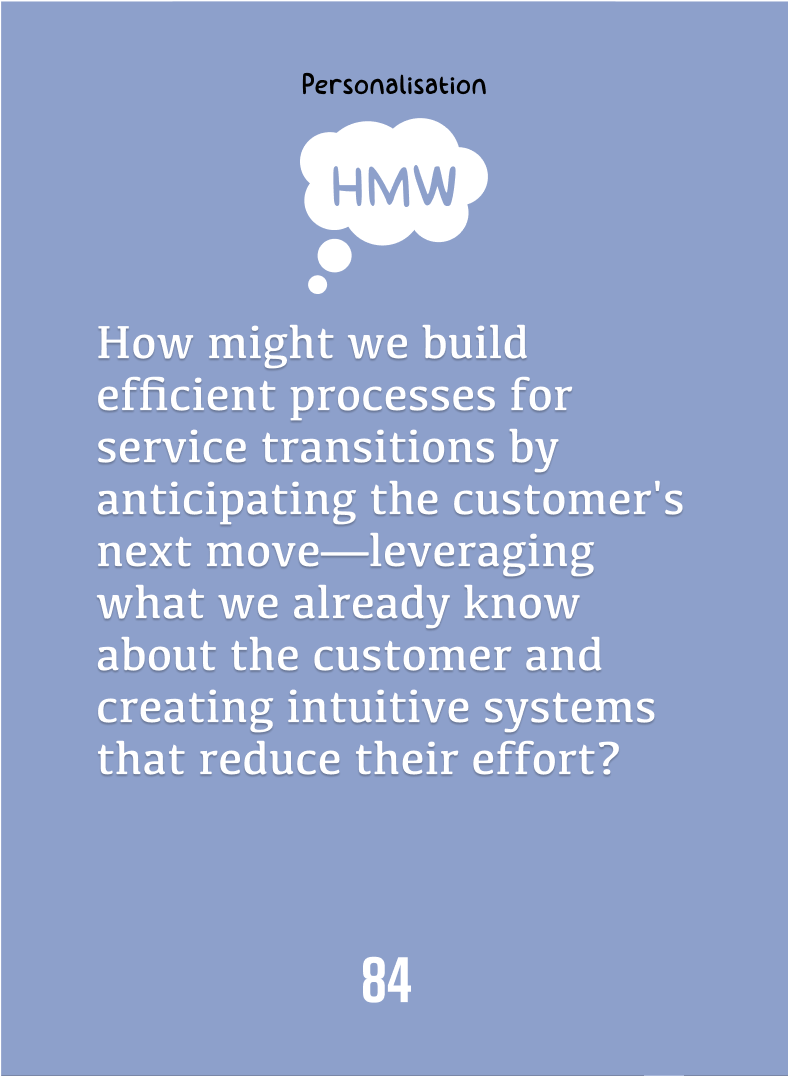 Intuitive transition processes – CX Tip of the Day